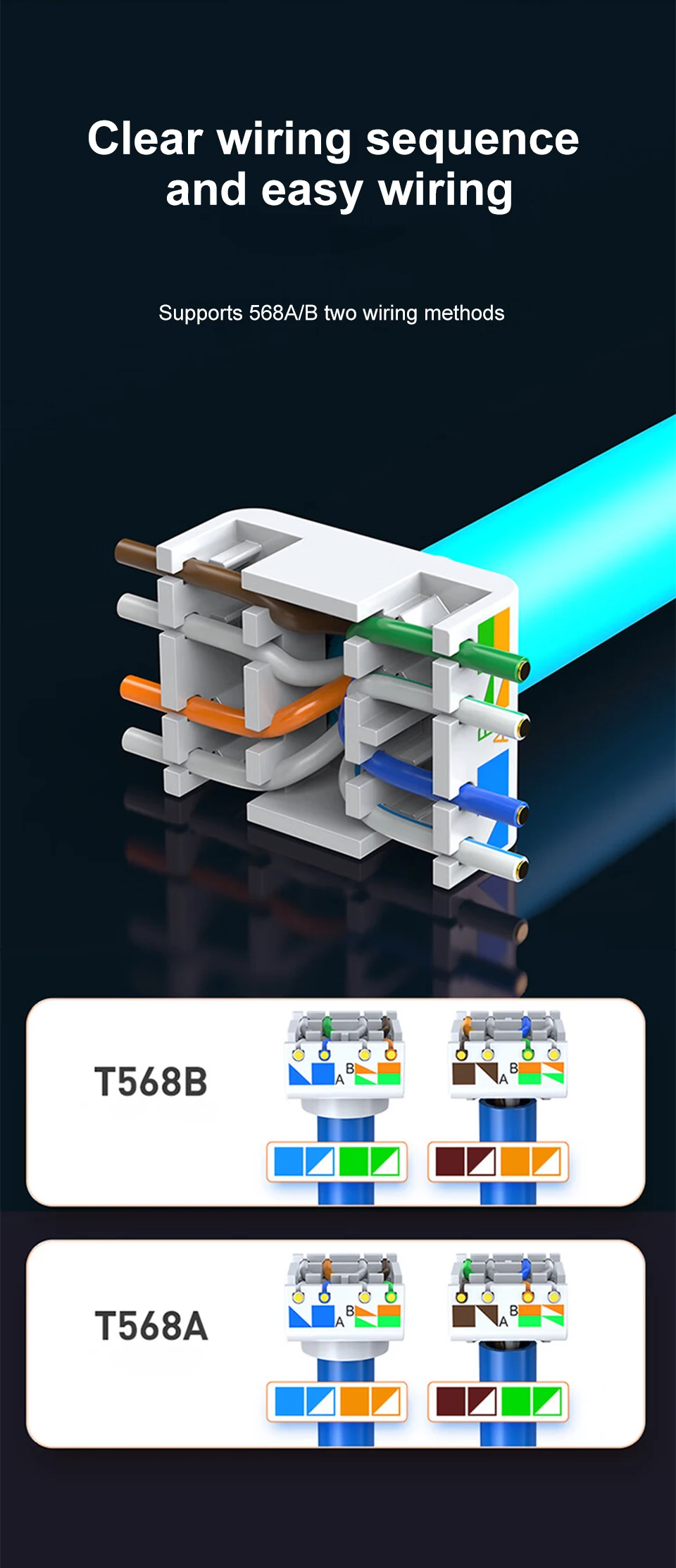 RJ45 Keystone Jack Module CAT8 Cat7 CAT6A Tool-Less STP Shielded Self-Locking CAT6 CAT5E Zinc Alloy Network Coupler Adapter