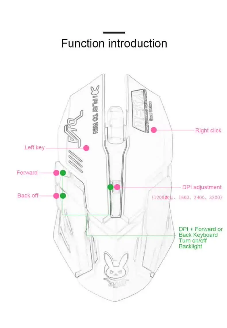 OW DVA Pink Game Office Mouse Girls Light-emitting Competition Chicken Cute Wired Mouse for PC Laptop CF Overwatch