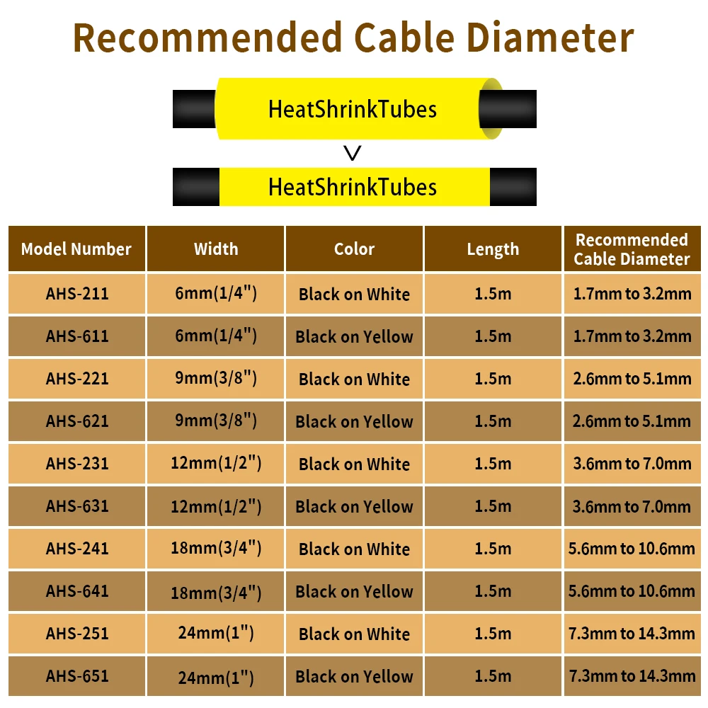 Heat Shrink Tube Tape Compatible for Brother Heat Shrink Tube Tape HSe231 HSe221 HSe211 HSe631 HSe621 HSe611 for PTE300 PTE500W