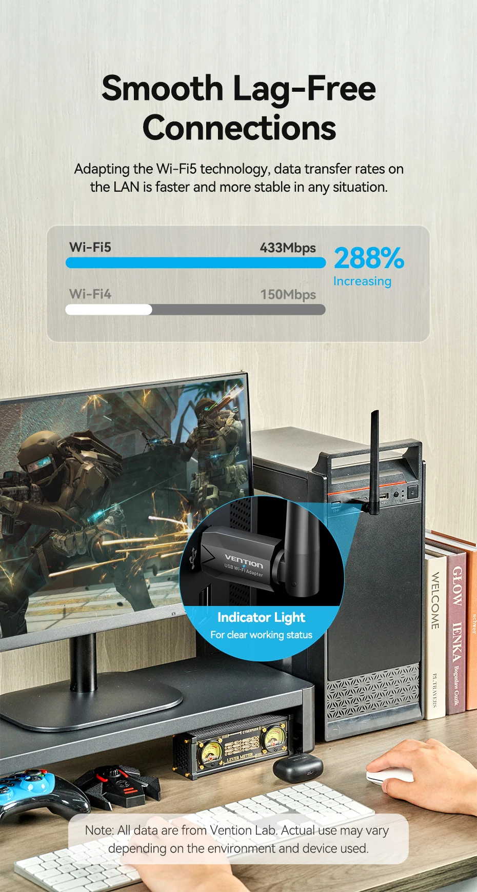 Vention WiFi Adapter AC650 WiFi5 5G&2.4G USB WiFi Card Dongle for PC Desktop Laptop Wifi Antenna USB Ethernet Network Card