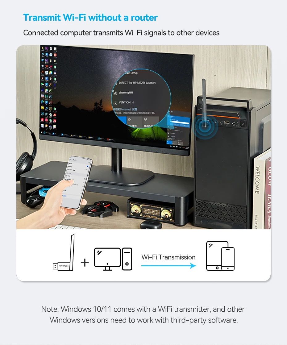 Vention WiFi Adapter AC650 WiFi5 5G&2.4G USB WiFi Card Dongle for PC Desktop Laptop Wifi Antenna USB Ethernet Network Card
