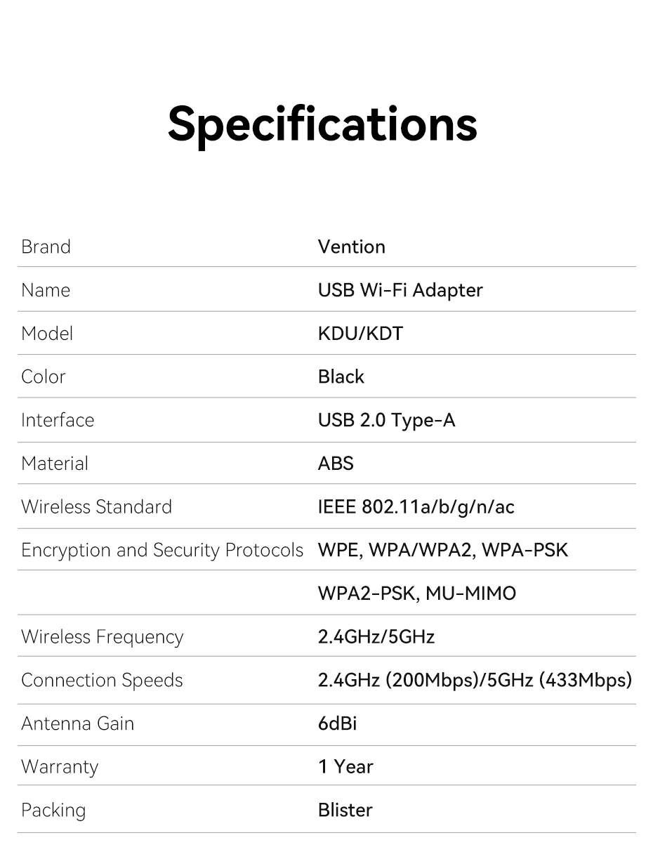 Vention WiFi Adapter AC650 WiFi5 5G&2.4G USB WiFi Card Dongle for PC Desktop Laptop Wifi Antenna USB Ethernet Network Card