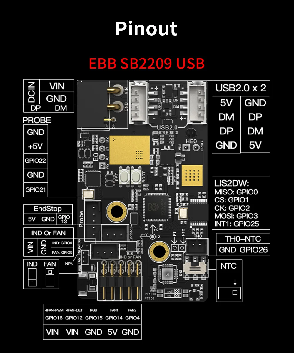 BIGTREETECH EBB SB2209 SB2240 CAN V1.0 CanBus HeadTool USB PT1000 for Klipper Voron StealthBurner VS Fly-SB2040 3D Printer Board