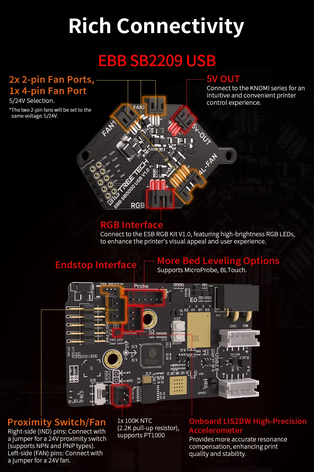 BIGTREETECH EBB SB2209 SB2240 CAN V1.0 CanBus HeadTool USB PT1000 for Klipper Voron StealthBurner VS Fly-SB2040 3D Printer Board