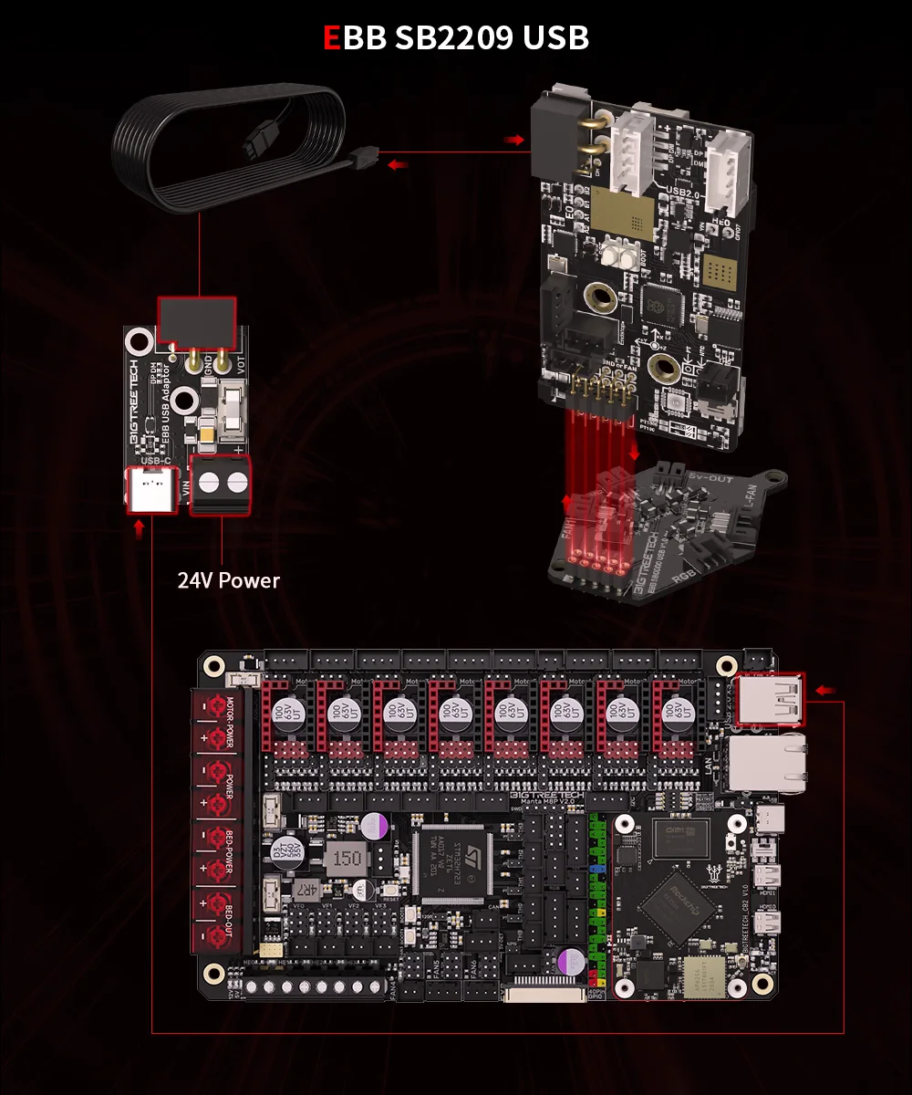 BIGTREETECH EBB SB2209 SB2240 CAN V1.0 CanBus HeadTool USB PT1000 for Klipper Voron StealthBurner VS Fly-SB2040 3D Printer Board
