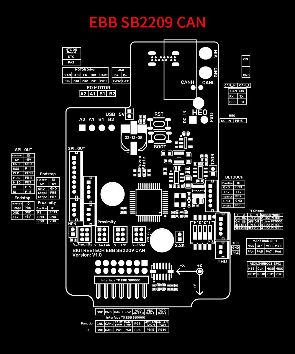 BIGTREETECH EBB SB2209 SB2240 CAN V1.0 CanBus HeadTool USB PT1000 for Klipper Voron StealthBurner VS Fly-SB2040 3D Printer Board