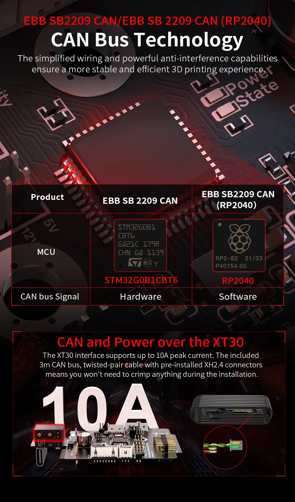 BIGTREETECH EBB SB2209 SB2240 CAN V1.0 CanBus HeadTool USB PT1000 for Klipper Voron StealthBurner VS Fly-SB2040 3D Printer Board