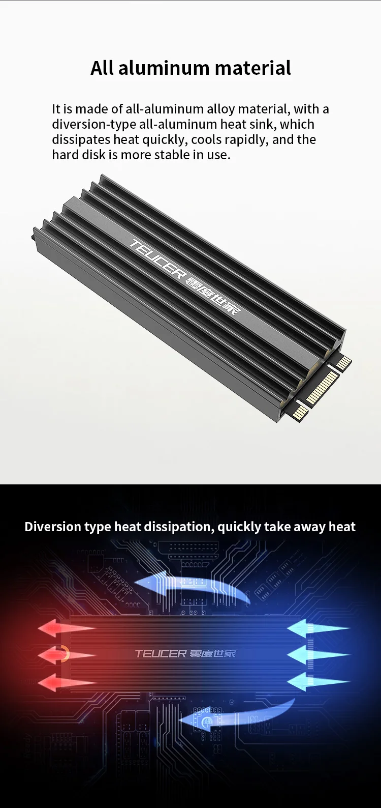 TEUCER M2 SSD Heatsink NVME 2280 Solid State Disk Drive Radiator Cooler Cooling Pad for Desktop PC M.2 NVME PS5 Heatsink