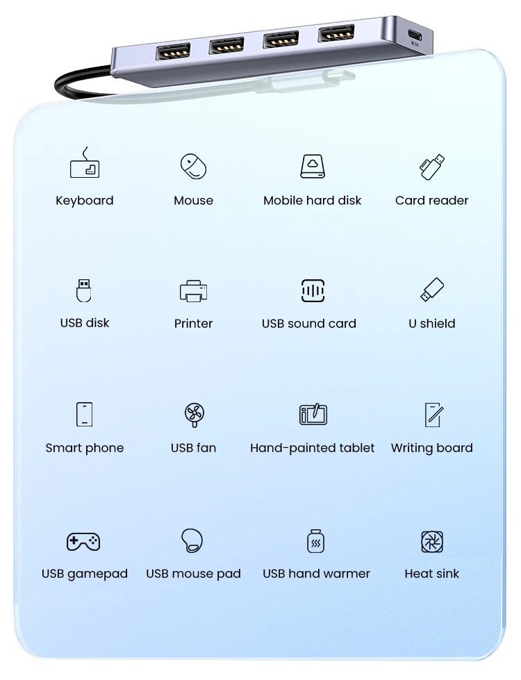 UGREEN USB C HUB 4 Ports Type C to USB 3.0 Hub Splitter Adapter for Laptop MacBook Mac Mini iPad Pro Samsung S25 iPhone 17