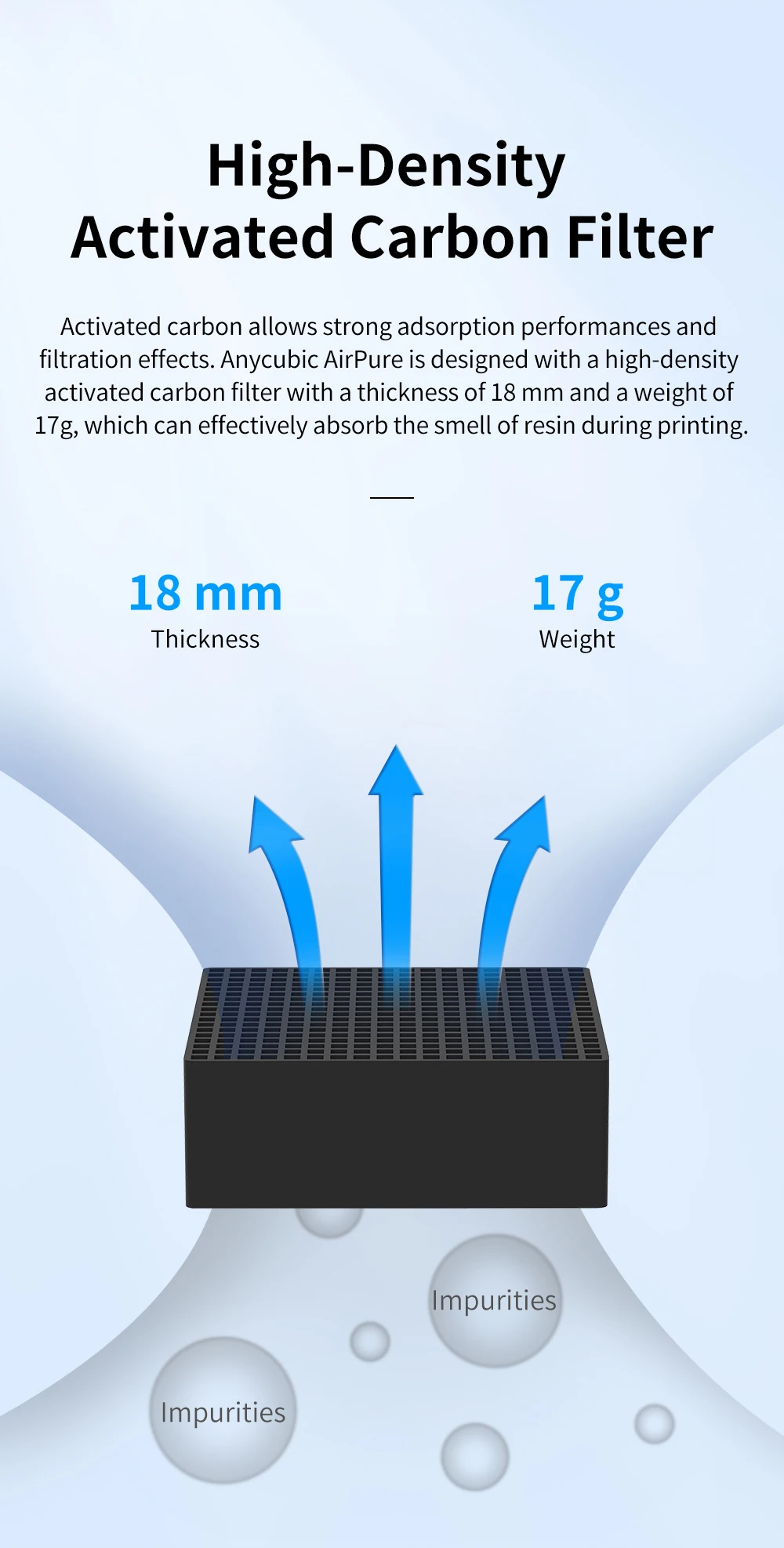 ANYCUBIC AirPure 3D Printer Parts Efficient Air Purification Low Noise High Speed Powerful Fan for Resin 3D Printer Photon M3