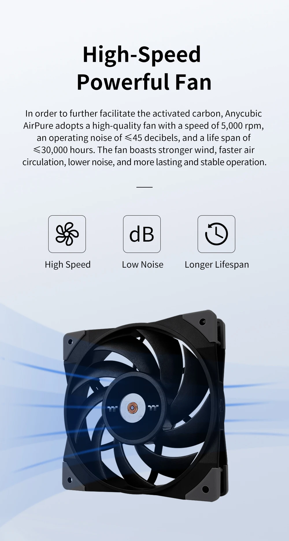 ANYCUBIC AirPure 3D Printer Parts Efficient Air Purification Low Noise High Speed Powerful Fan for Resin 3D Printer Photon M3