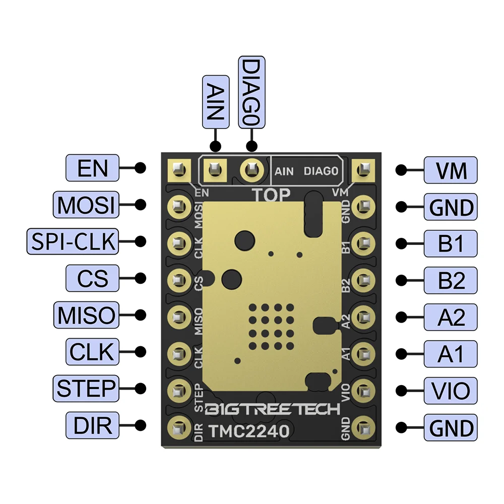 BIGTREETECH TMC2240 Stepper Motor Driver Module 3D Printer Parts SPI Mode 36V High-Speed VS TMC2209 TMC5160 For Octopus SKR 2