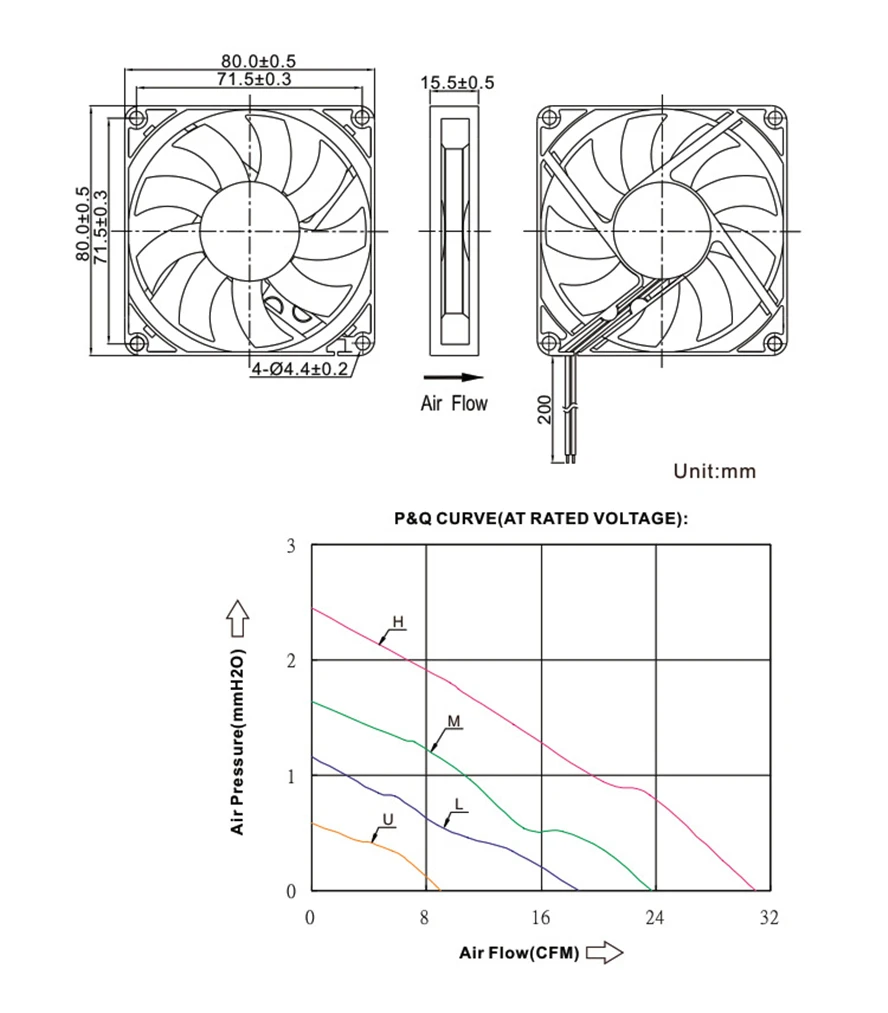 8015 80MM 80*80*15MM DC 5V 12V 24V Ultra-Thin USB Cooling Fan Comptuter CPU Cooling Fan Laptop Cooling Fan 2pin
