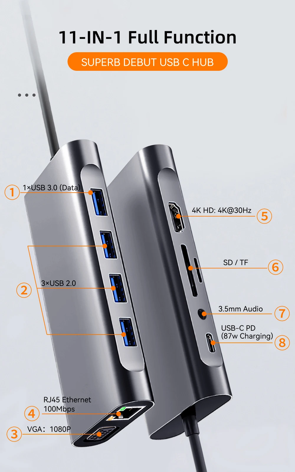 11-in-1 Type-C Docking Station USB 3.0 HUB USB C Splitter Type C to 4K HDMI VGA PD RJ45 100M Network Adapter for Laptop Macbook