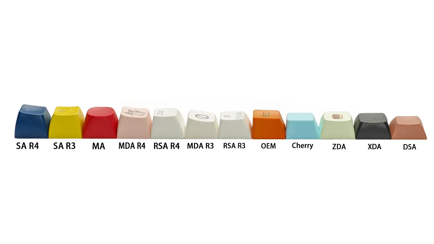 YMDK Pudding German ISO QWERTZ Double Shot PBT Shine Through OEM Profile Keycap Set Suitable For MX Switches Mechanical Keyboard