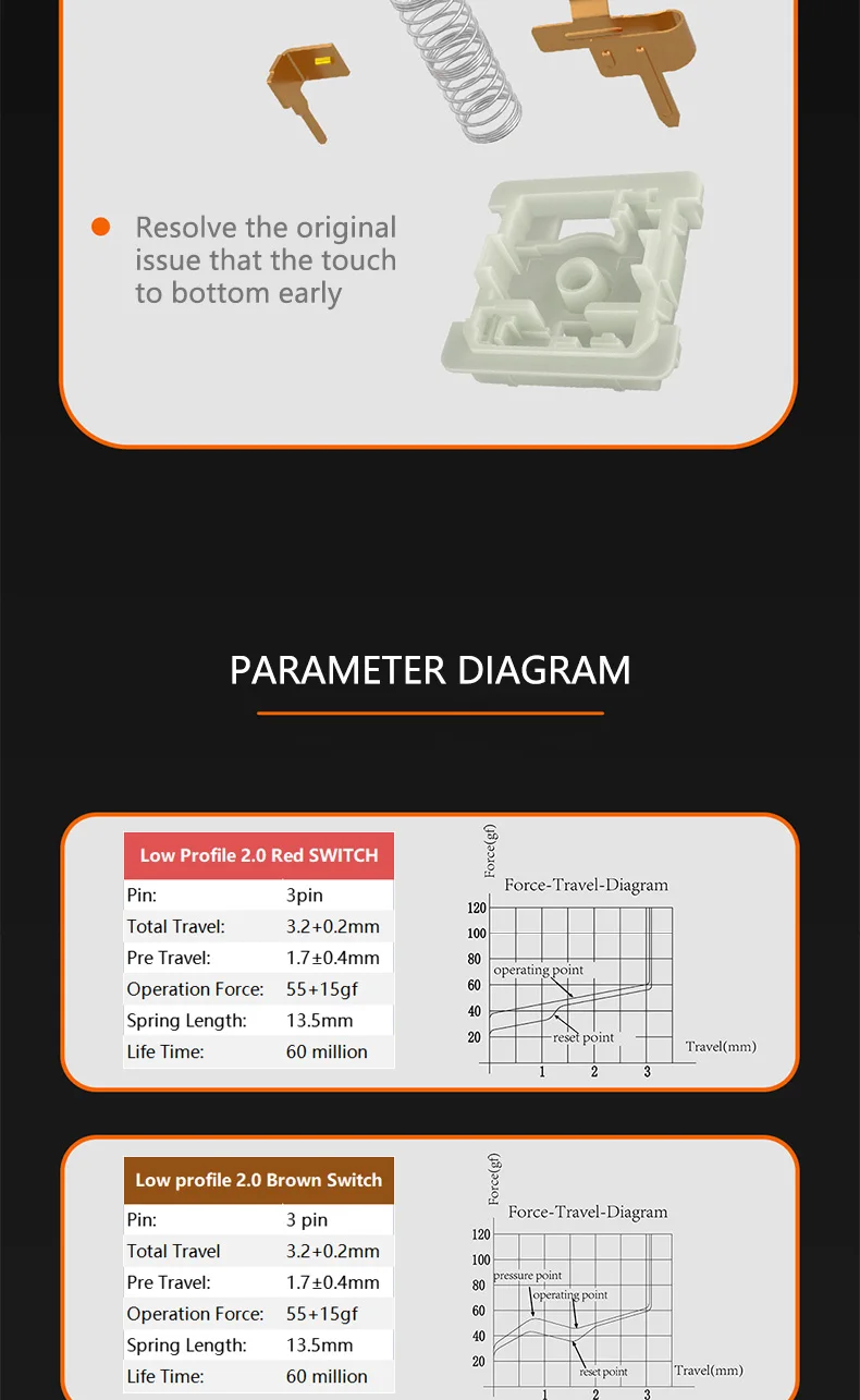 Gateron Low Profile Switch 2.0 Red Blue Brown Silver 3 pins for ultra-slim ultimate Mechanical Keyboard air75 air60 K1 K3 K7