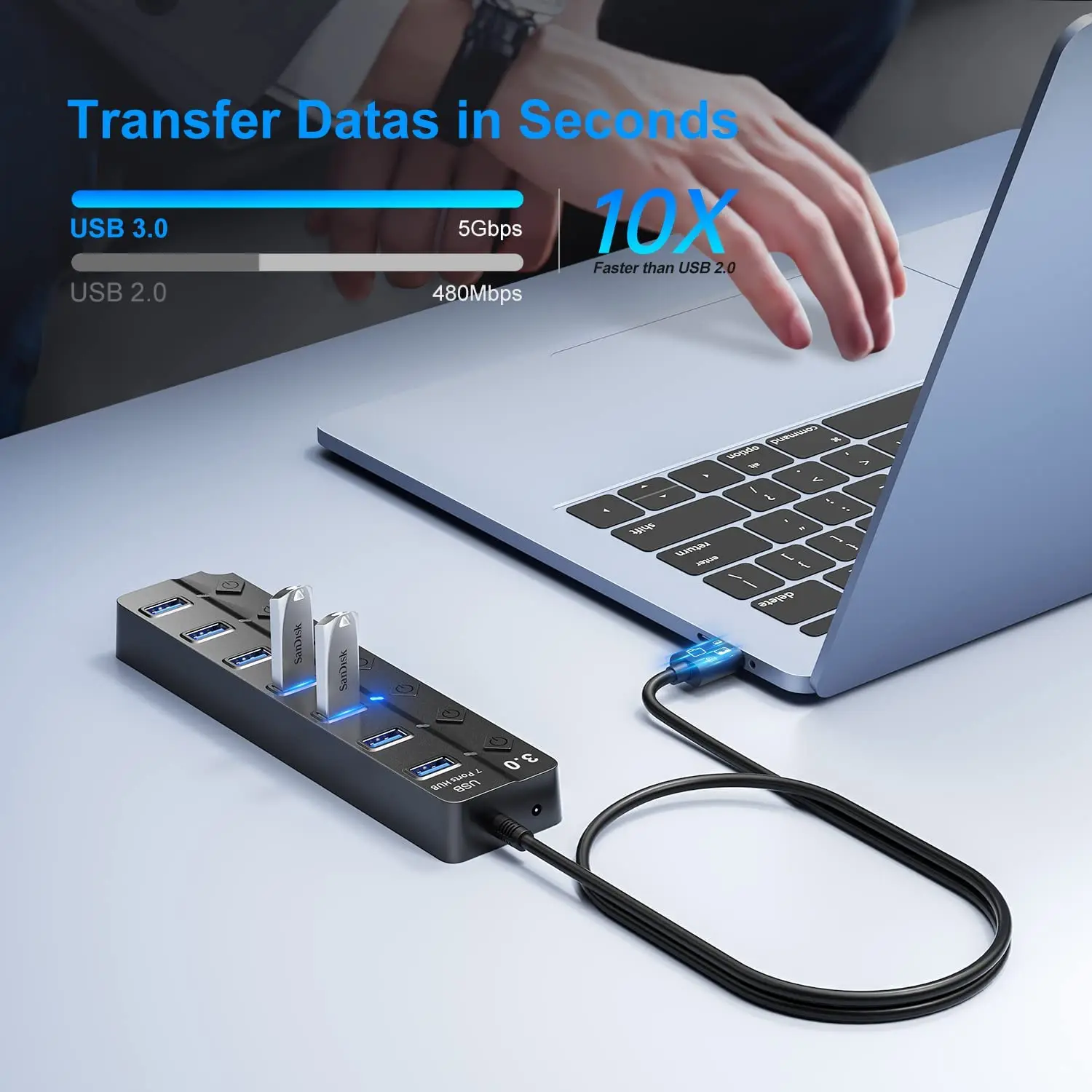 USB 3.0 Hub USB Hub 2.0 Multi USB Splitter Hub 100cm Long Cable Multiple Expander for Computer Laptop PC Accessories USB Adapter