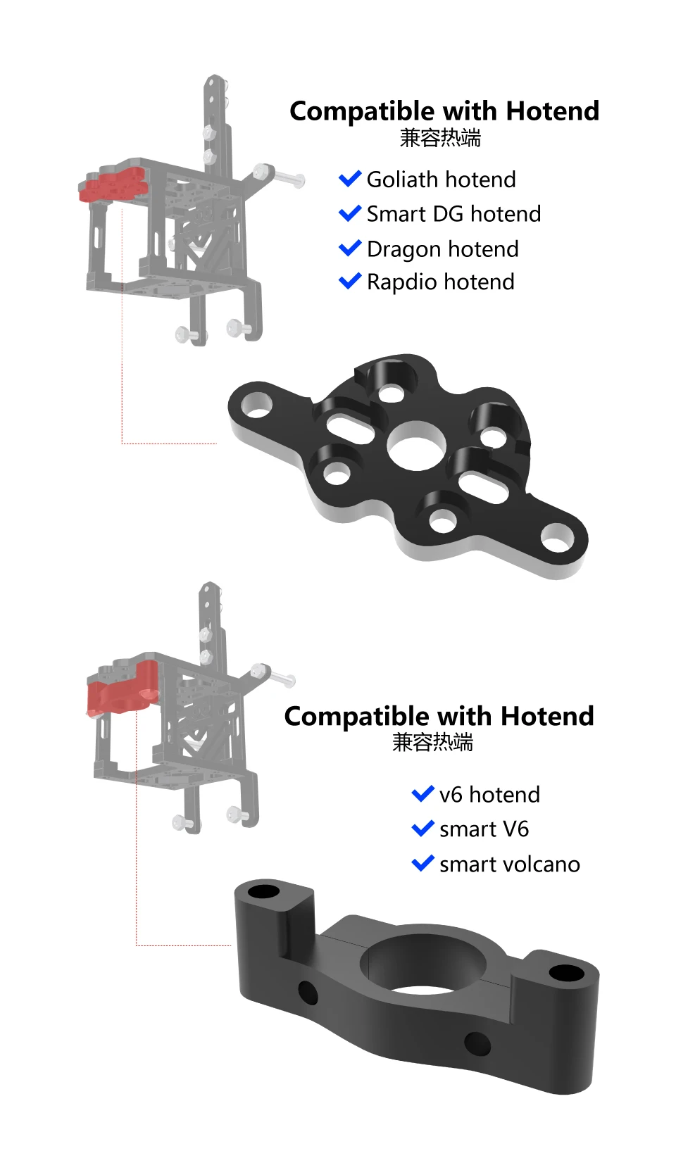 Mellow CNC Aluminium VzBoT 330/235 Printhead Bracket For Goliath Crazy Dragon Hotend VZ Extruder Sherpa Mini 3D Printer