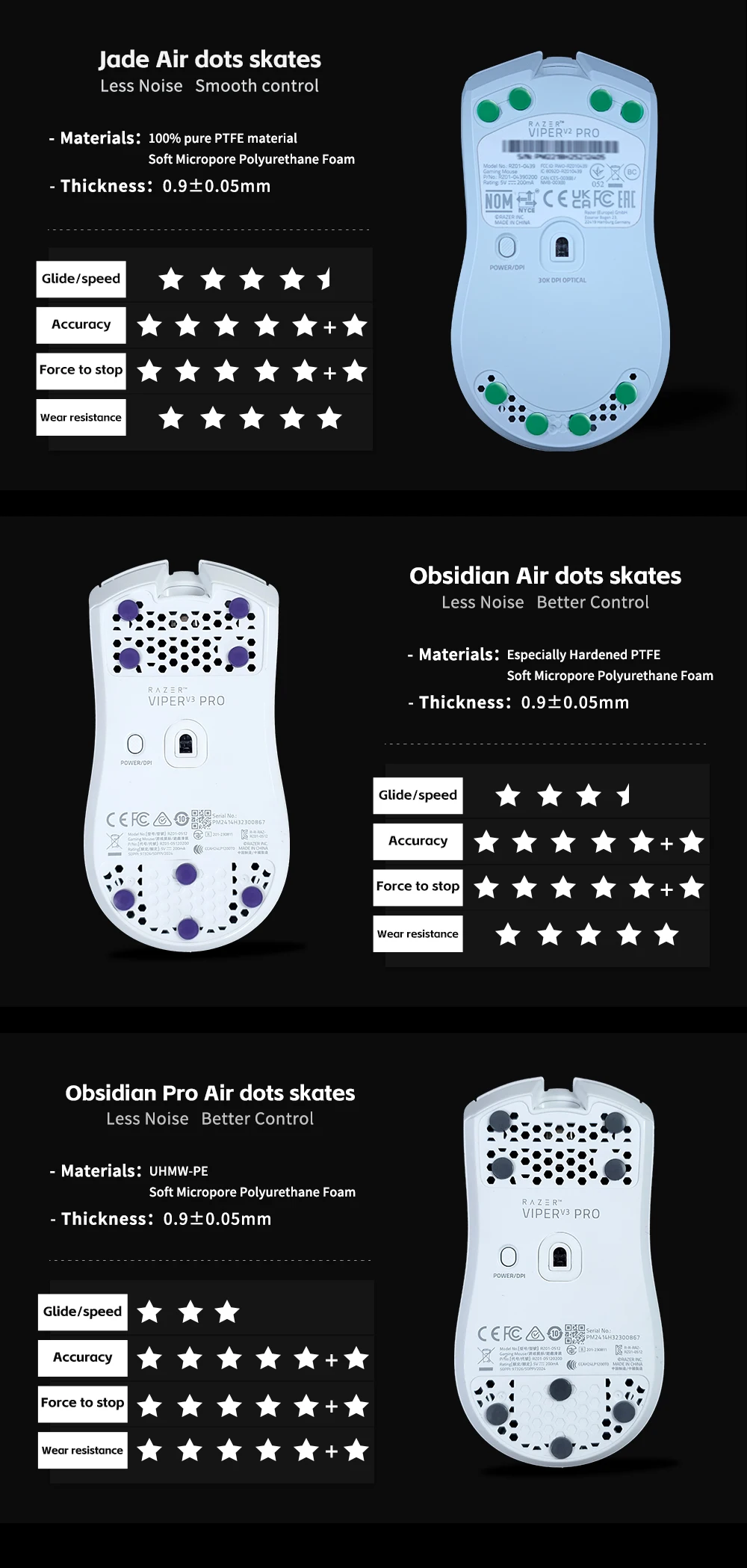X-Raypad Jade Speed DIY Mouse Skates – Universal D6.5mm Dots