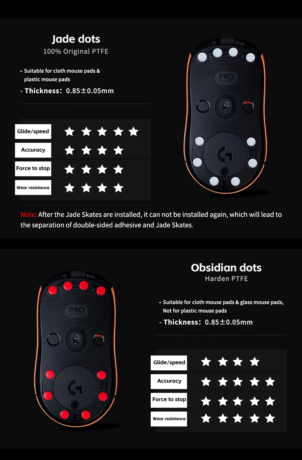X-Raypad Jade Speed DIY Mouse Skates – Universal D6.5mm Dots