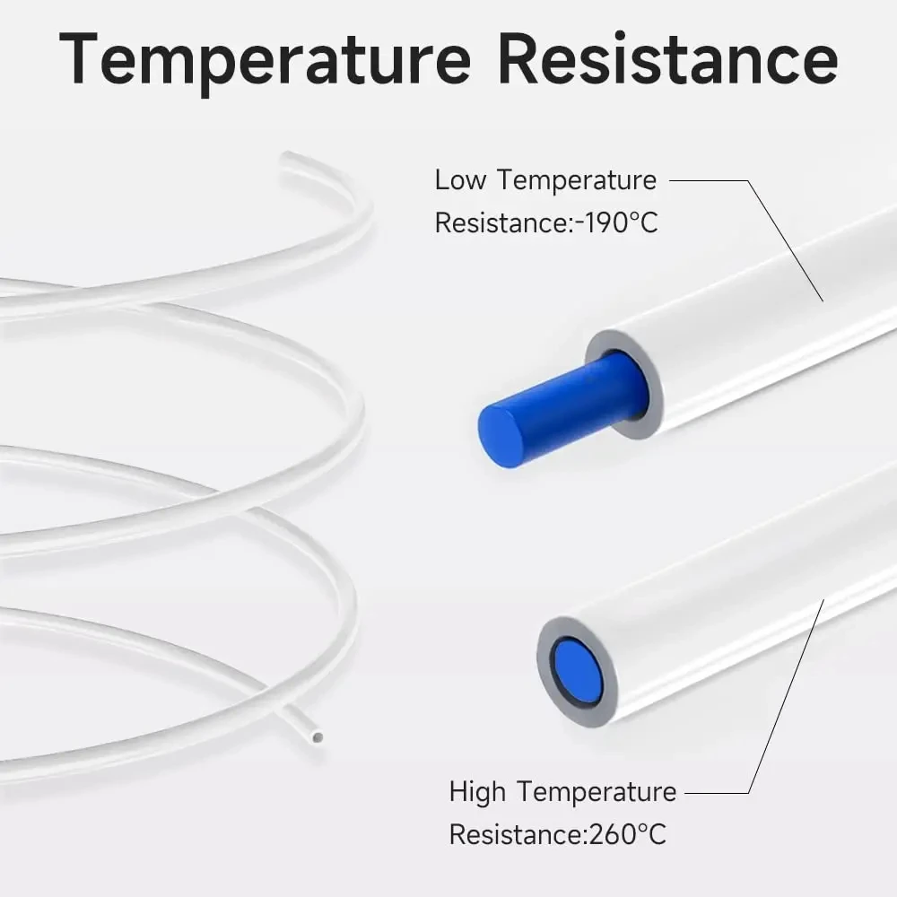 Creality Original K1 Series Teflon Tube Kit 2M White Teflon Tube Kit for K1_K1C_K1 Max_Ender-3 V3 3D Printer Accesoires