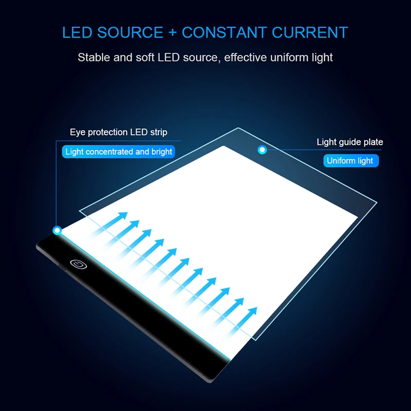 A4/A5 Three Level Dimmable Led Light Pad Drawing Board Pad Tracing Light Box Eye Protection Easier for Diamond Painting