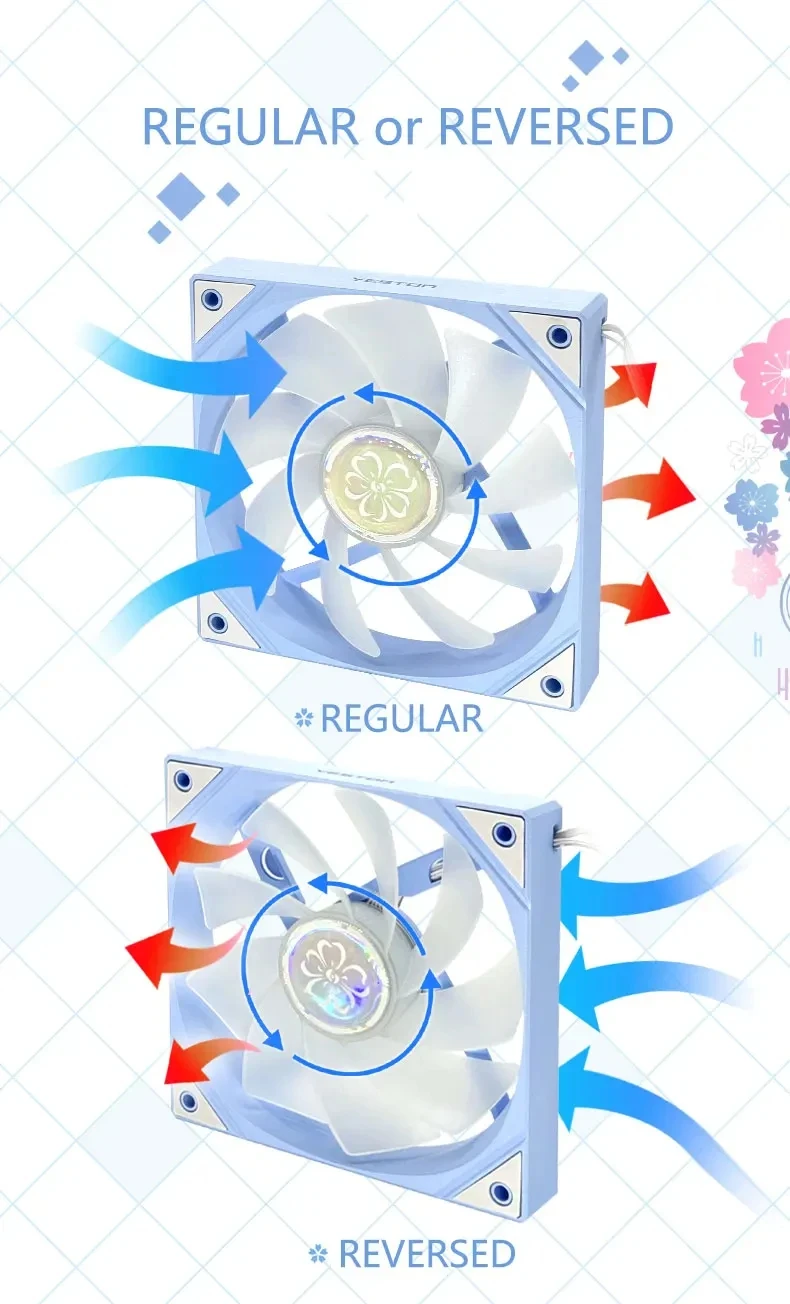 ZEAGINAL YESTON YT-120 Chassis cooling fan 120x120x25mm/800~1800RPM The Cherry pupil flower marries theme