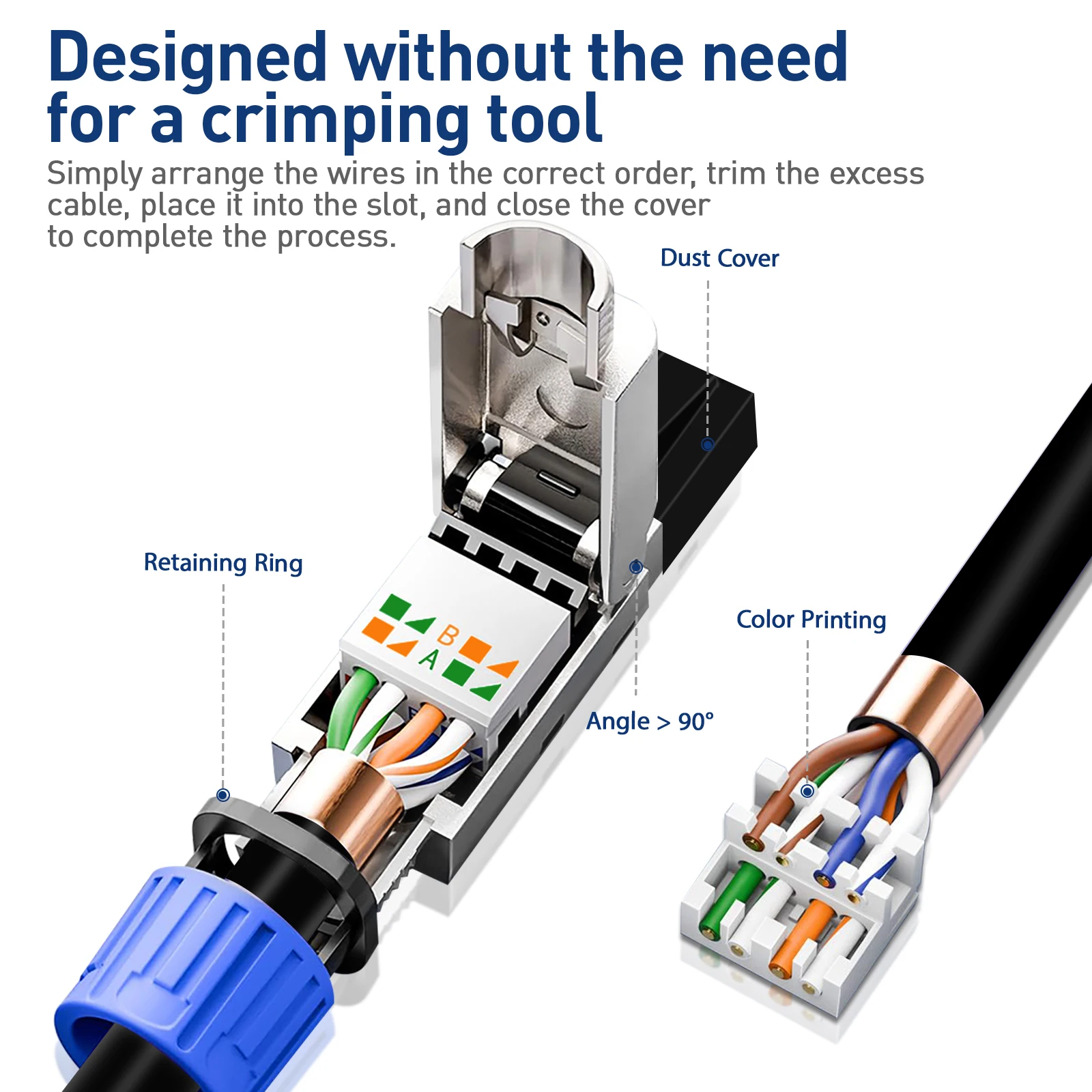 ZoeRax RJ45 CAT8 CAT7 CAT6A Toolless Ethernet Cable Connector Shielded 40/10Gbps Network Cable Plug for 22~24AWG STP Lan Cable