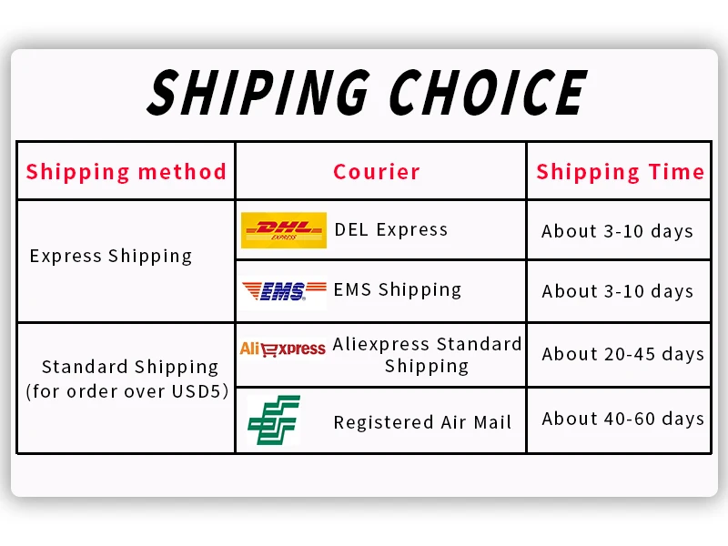 Replacement RU/US Key Cap For Huawei MateBook D14/D15/14/15/X 2020/X Pro/Honor MagicBook 14/15/Pro 16.1 Keyboard Keys Keycaps