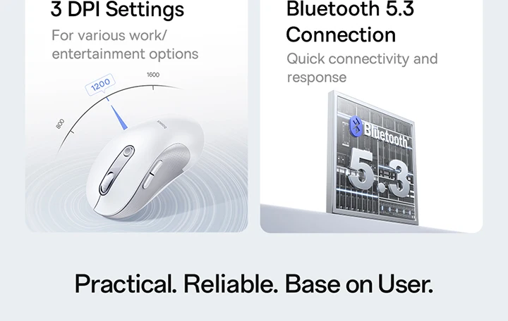 Baseus Wireless Mouse Bluetooth 5.3 2.4GHz Ergonomic 7 Silent Buttons Free Mouse Pad for MacBook Tablet Laptop Computer PC Mice