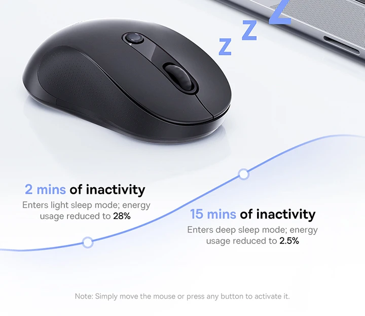 Baseus Wireless Mouse Bluetooth 5.3 2.4GHz Ergonomic 7 Silent Buttons Free Mouse Pad for MacBook Tablet Laptop Computer PC Mice