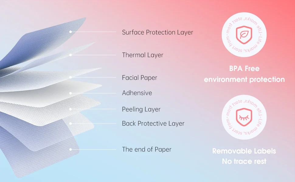 NiimBot D11/D110/D101 Glow-in-the-dark Switch Home Stickers Thermal Label Roll Printing Paper for Thermal Label Printer