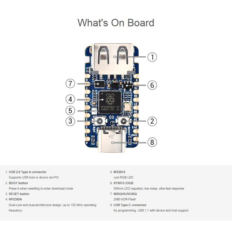 Raspberry Pi Pico 2 RP2350 USB A Mini Development Board RP2350A Compatible With USB 2.0/1.1 Transmission