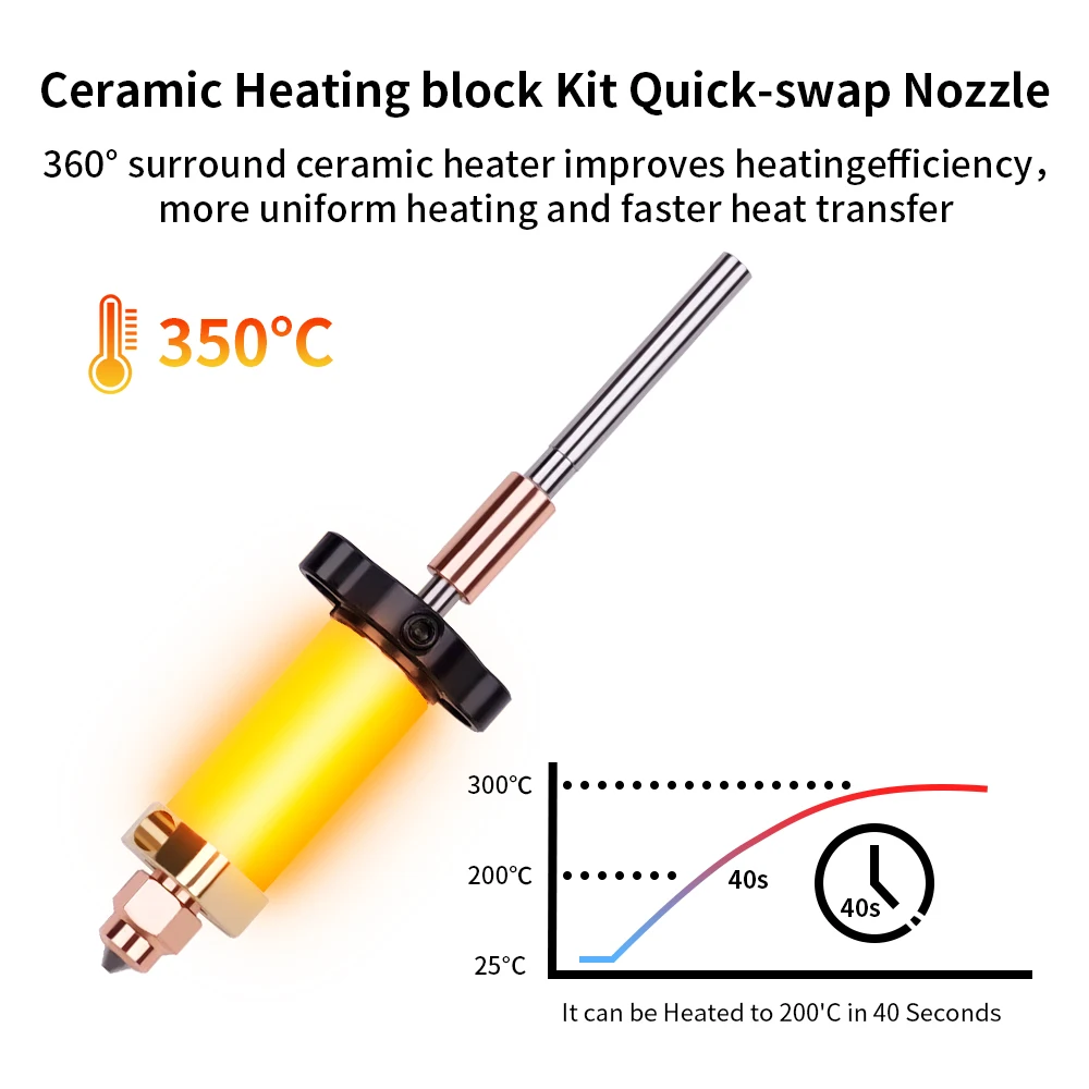 For Creality K2 Plus Hotend Kit Ceramic Heating Block Replacement Hot End For K2 Plus 3D Printer Spare Parts Quick-Swap Nozzle