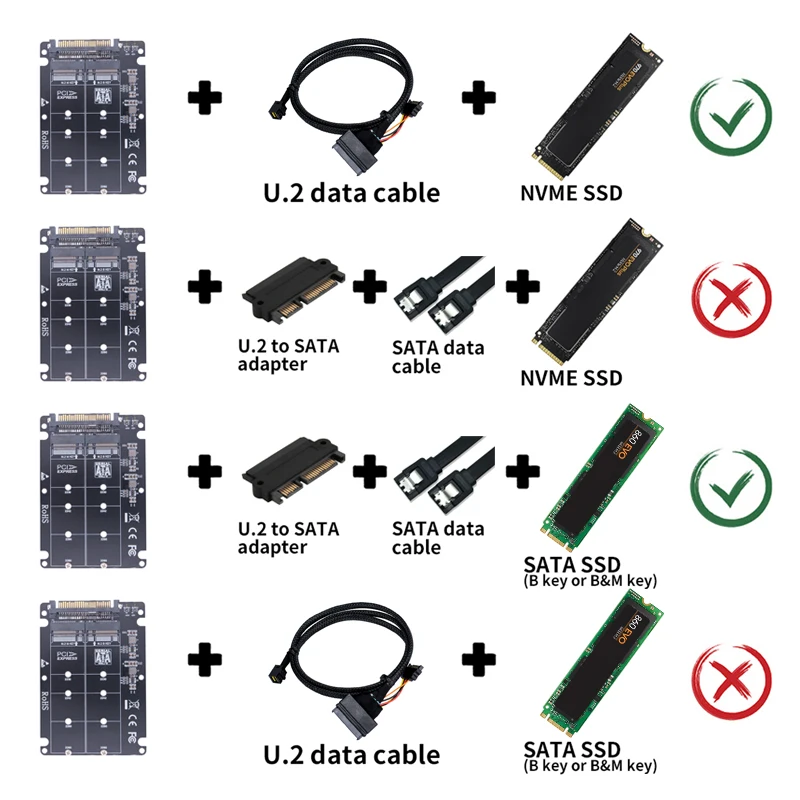M2 SATA NVMe Key B/M NGFF SSD to PCI-e U2 SFF-8639 Conversion Adapter SSD Adapter PCIe M2 for PC Computer M.2 SSD to U.2 Adapter