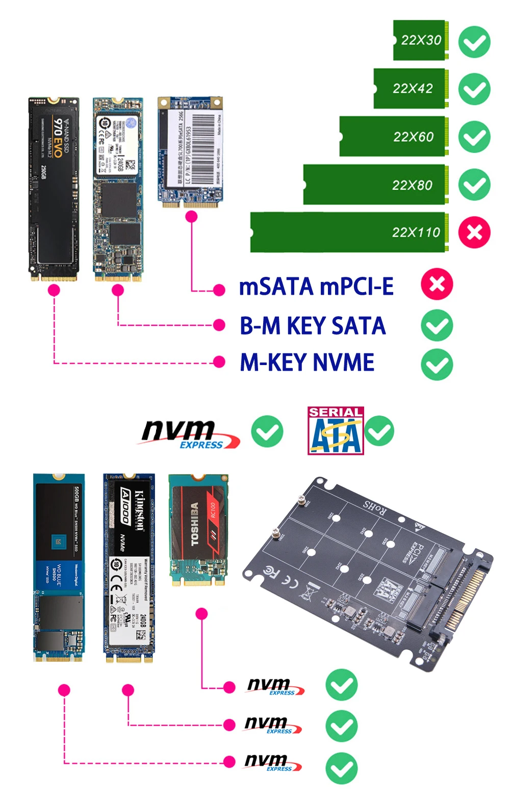 M2 SATA NVMe Key B/M NGFF SSD to PCI-e U2 SFF-8639 Conversion Adapter SSD Adapter PCIe M2 for PC Computer M.2 SSD to U.2 Adapter