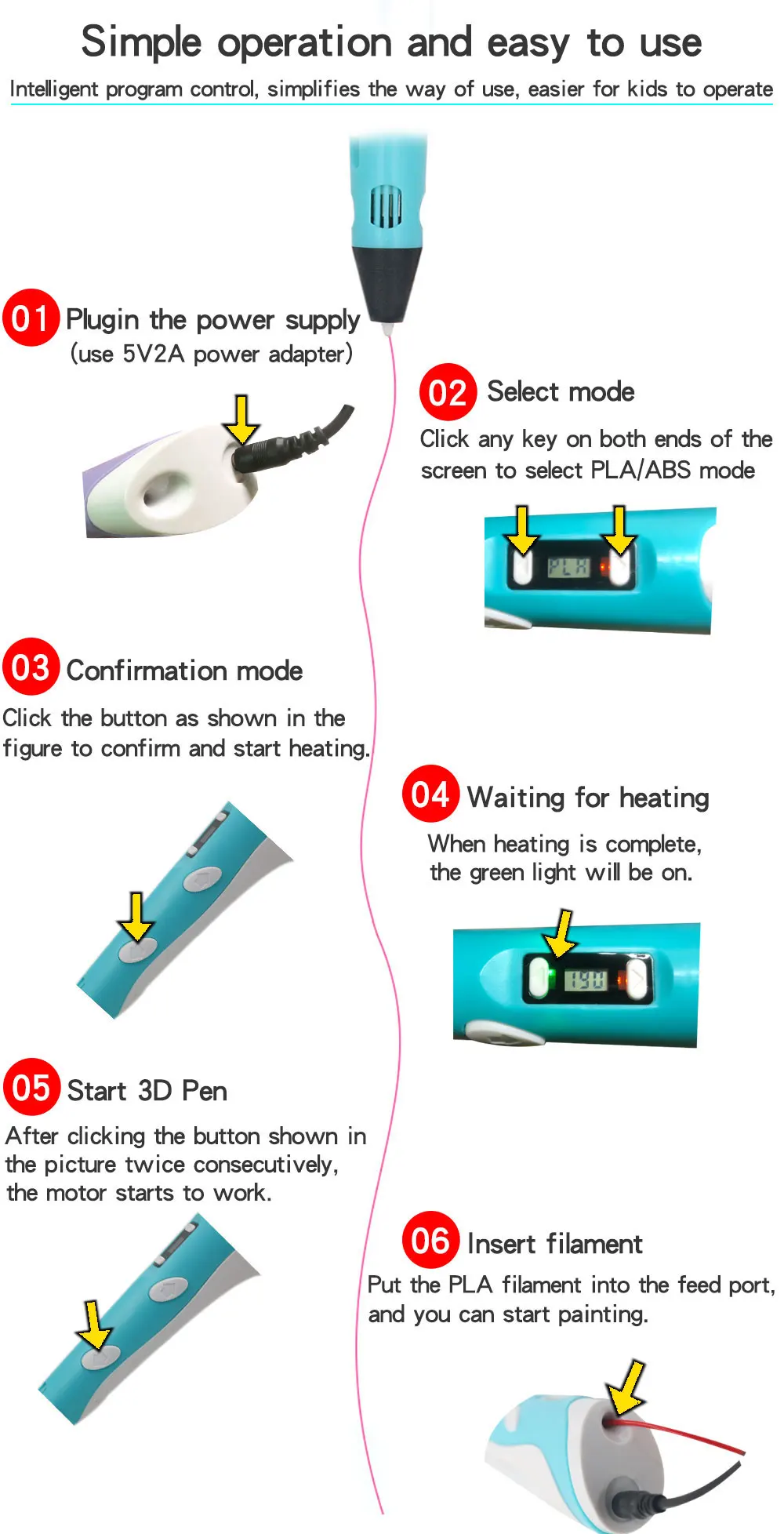 Kids 3D Printing Pen Set 3D Pen with LCD Display Power Adapter Storage Box 200M PLA Filament Children's Birthday Christmas Gift