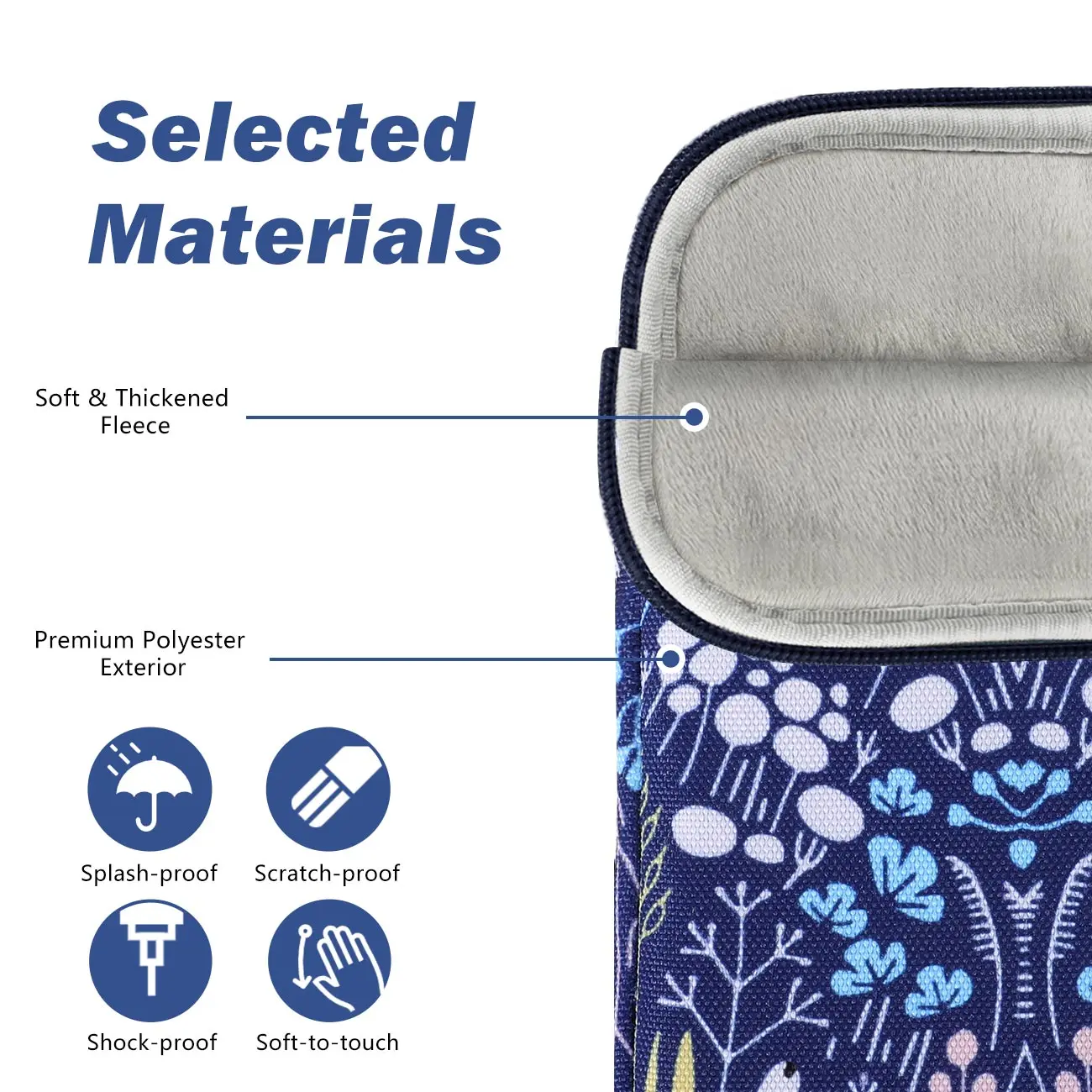 6-7 Inch Protective Sleeve Pouch Bag Carrying Case for 6" Kindle/Kindle Oasis/Kobo E-Reader Padded Sleeve for 7" Kindle Paperwhi