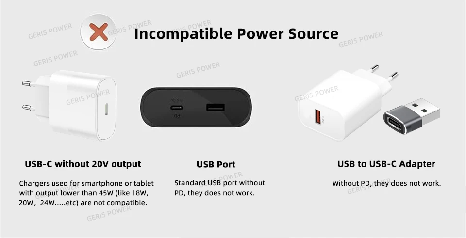 100W USB Type C PD Fast Charging Cable Cord for Lenovo ThinkPad T61 T60 T420 T430 USB-C to 7.9X5.5mm DC Power Adapter Connector