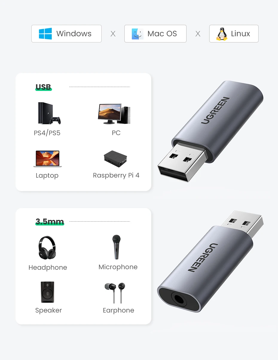 UGREEN Sound Card USB to 3.5mm Audio Interface Adapter for Earphone Mic for PC Laptop PS5/4 TRRS(CTIA/OMTP) Aluminum Metal Shell