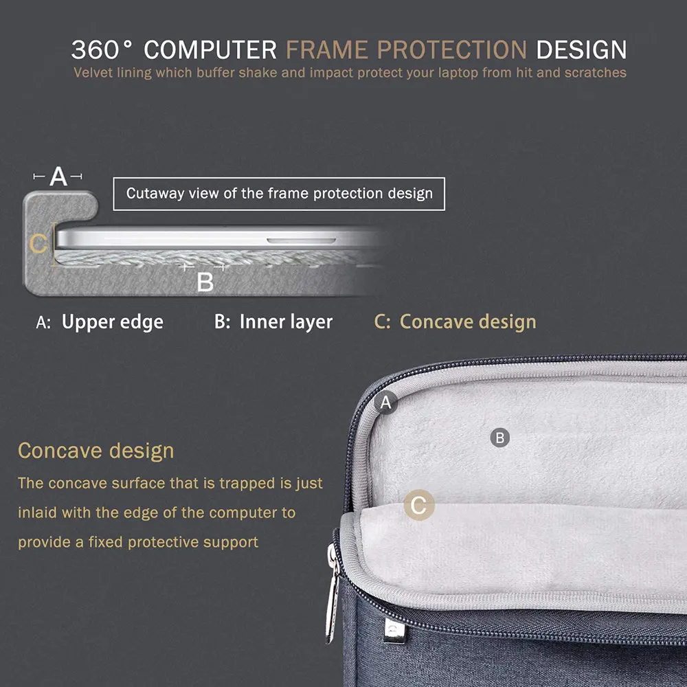 Laptop Sleeve Handbag Case for HP 13.3' 13.5' 14' 15.6' 16' Waterproof Zipper Portable Notebook Cover for HP 11.6' 12.5' Bag