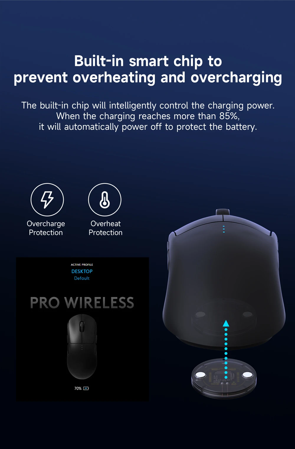 Gaming Mouse Wireless Charger Qi Module For Logitech Pro 2 Lightspeed G502 X Plus G703 G903 G Pro X Superlight 2 DEX G403 Shell