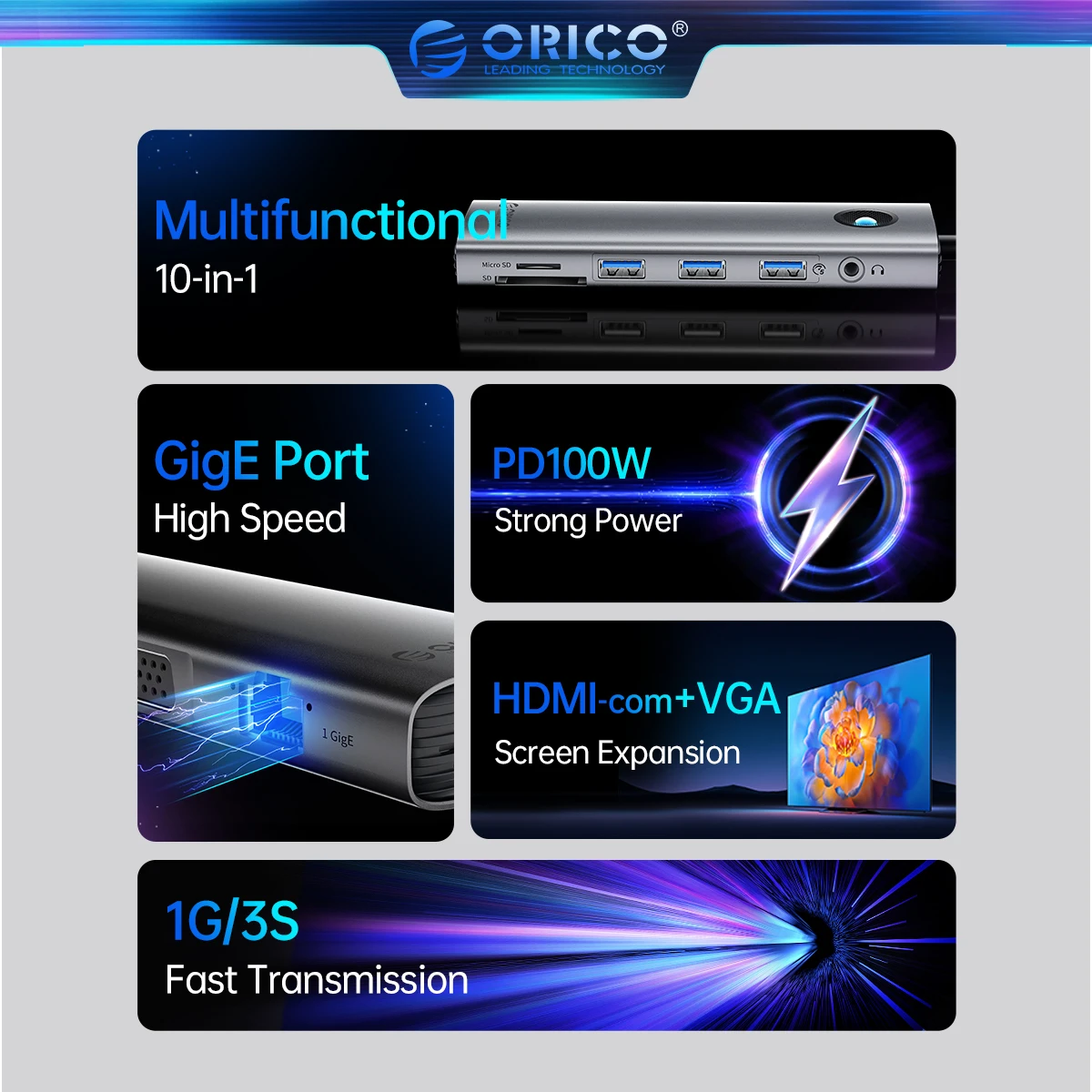 ORICO Docking Station Type C HUB to 4K60Hz HDMI-compatible USB 3.0 Adapter RJ45 PD100W Charge For Macbook Pro Laptop Accessories