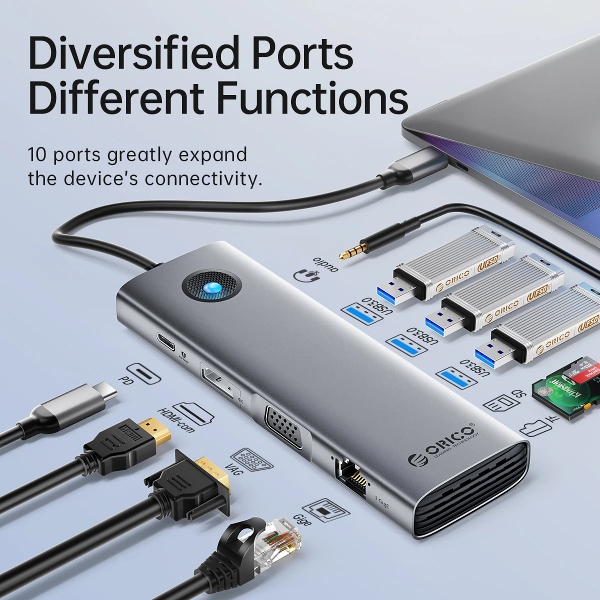 ORICO Docking Station Type C HUB to 4K60Hz HDMI-compatible USB 3.0 Adapter RJ45 PD100W Charge For Macbook Pro Laptop Accessories
