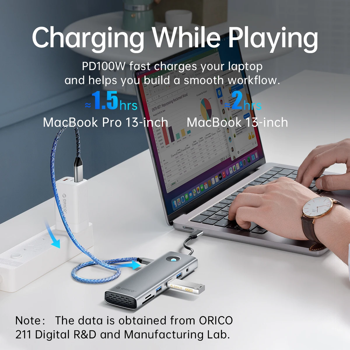 ORICO Docking Station Type C HUB to 4K60Hz HDMI-compatible USB 3.0 Adapter RJ45 PD100W Charge For Macbook Pro Laptop Accessories