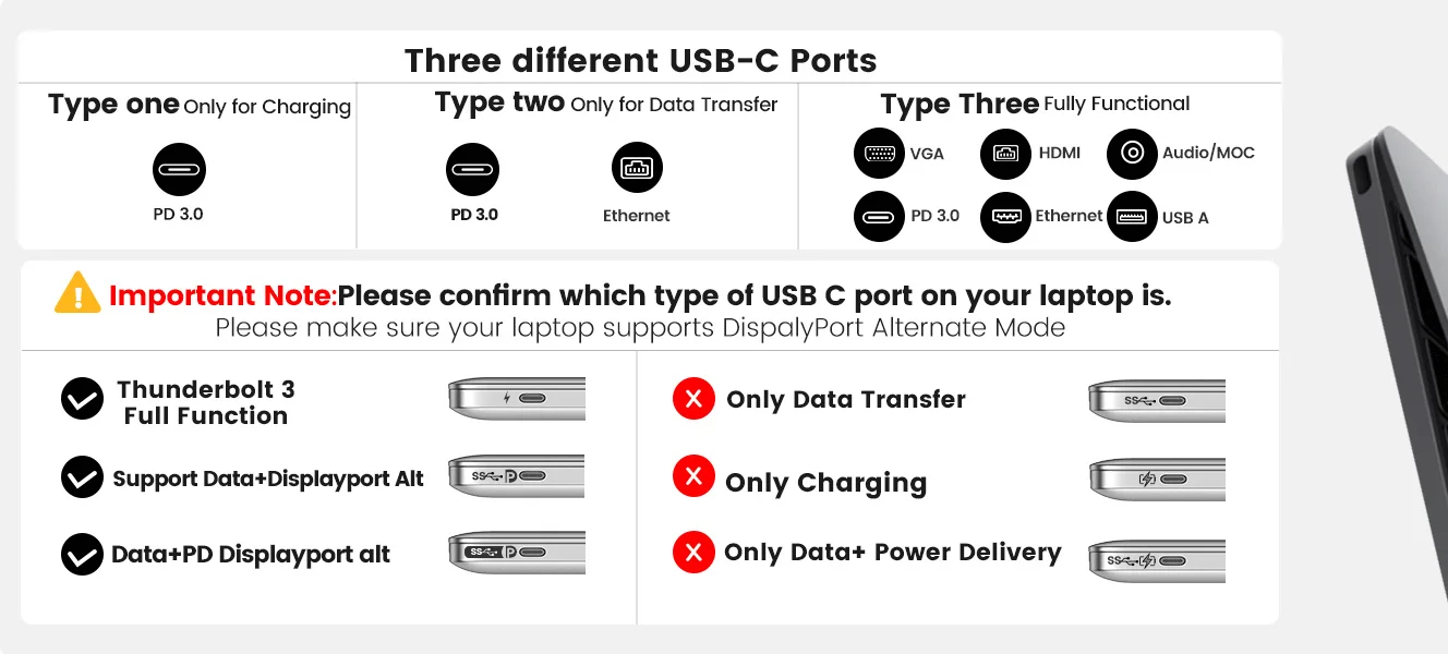 ORICO Docking Station Type C HUB to 4K60Hz HDMI-compatible USB 3.0 Adapter RJ45 PD100W Charge For Macbook Pro Laptop Accessories