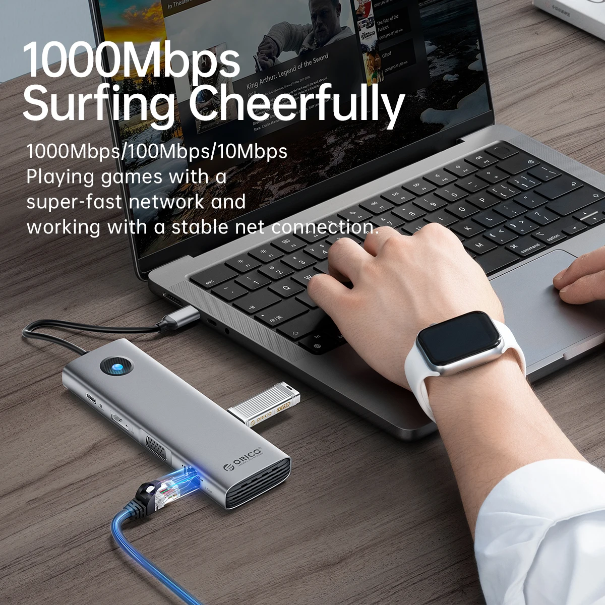ORICO Docking Station Type C HUB to 4K60Hz HDMI-compatible USB 3.0 Adapter RJ45 PD100W Charge For Macbook Pro Laptop Accessories