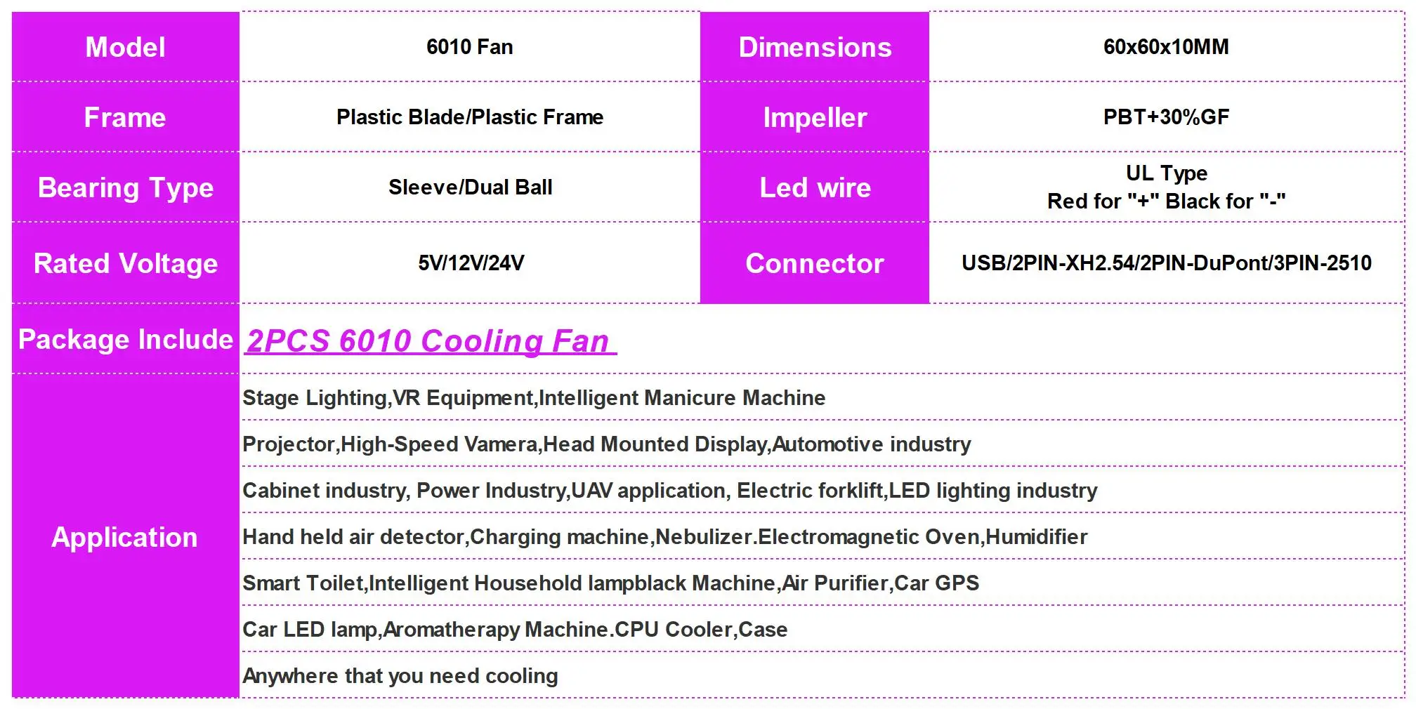 2PCS 60mm 5V 12V 24V Brushless USB 2PIN 3PIN DC Cooler Fan 60x60x10mm 6010 6cm For Computer PC CPU Case Cooling