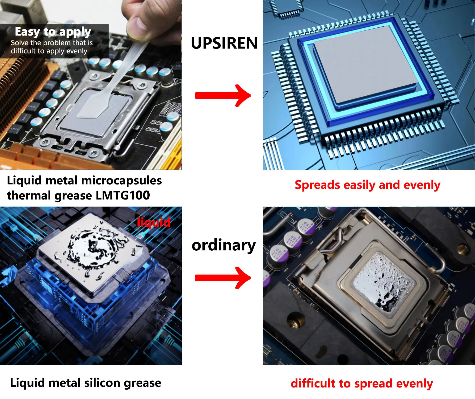 UPSIREN LMTG-100 Liquid metal microcapsules thermal grease Non-conductive Liquid metal 100W/Mk Easy to apply high performance