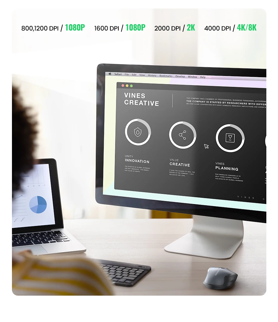 UGREEN Mouse Wireless Ergonomic Mouse 2.4GHz 4000 DPI Silent 6 Buttons For MacBook Tablet Laptop PC Mute Mice Quiet 2.4G Mouse